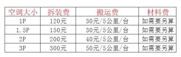 天津市空调移机及费用电话在哪里找